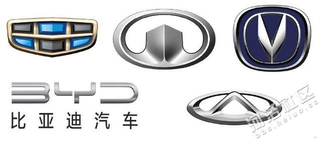 中国汽车标志的演变