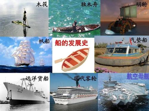 船的发展史顺序图片